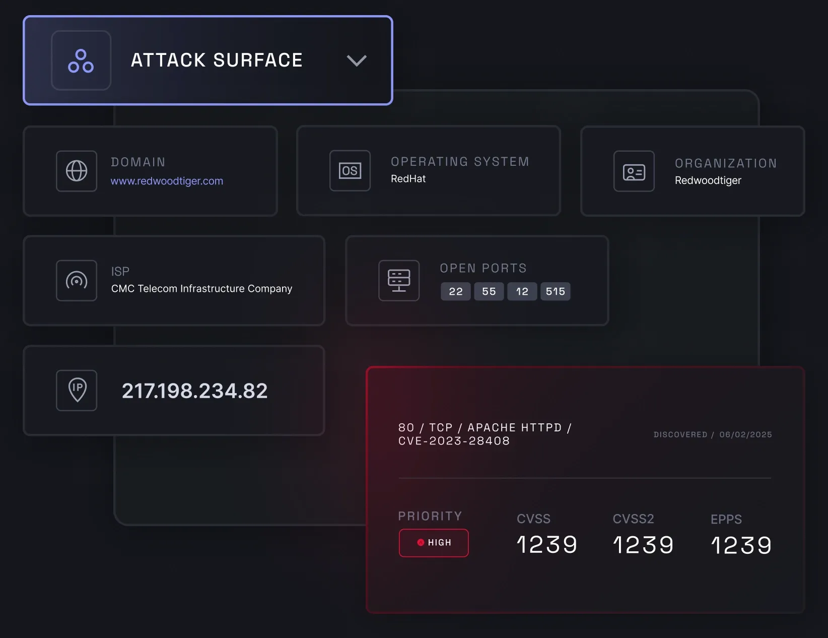 Attack surface dashboard showing domain, IP, open ports, operating system, and a high-priority Apache HTTPD vulnerability with critical scores.