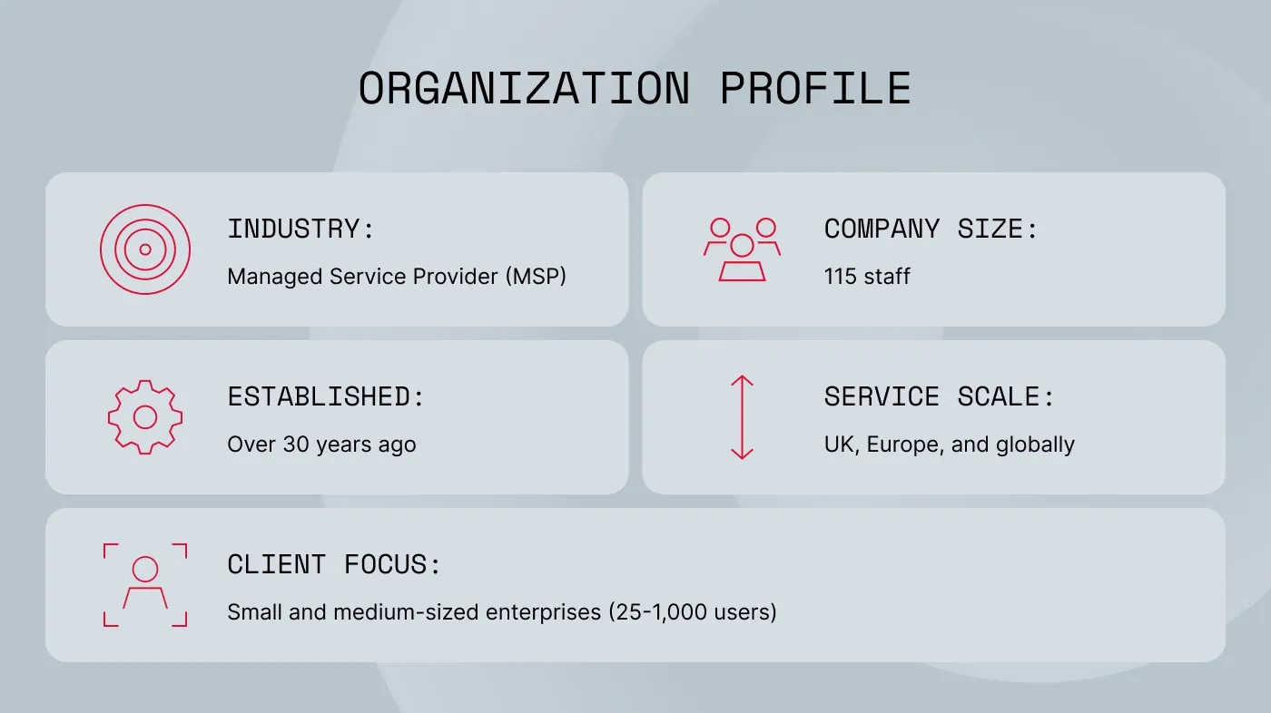 An image showing TMT, a UK-based MSP, company profile