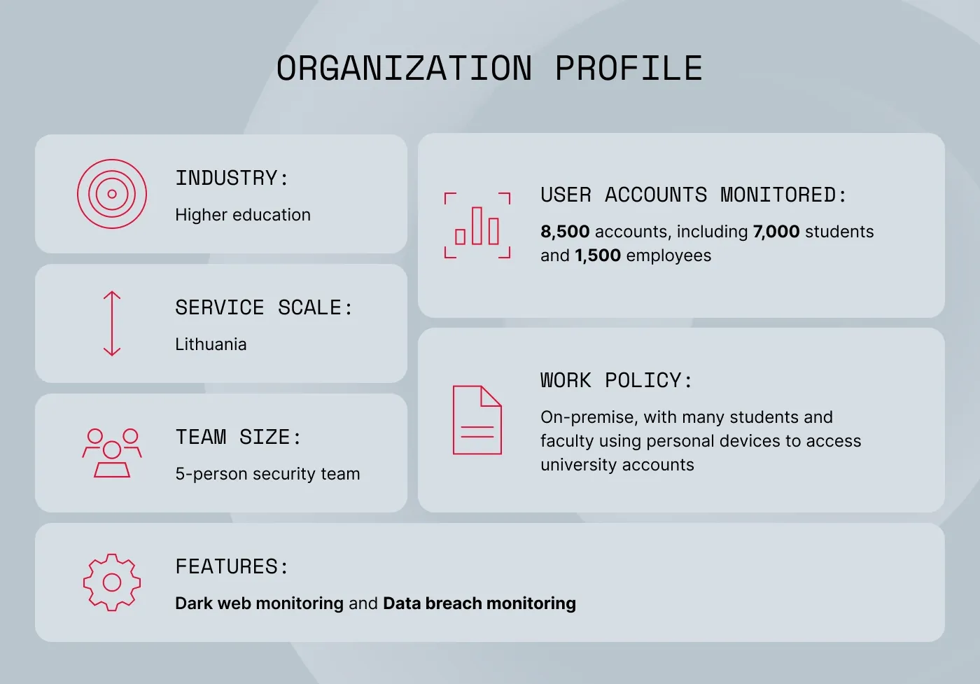 An image with a profile of Vilnius Tech detailing the industry it's in and NordStellar's solutions it uses