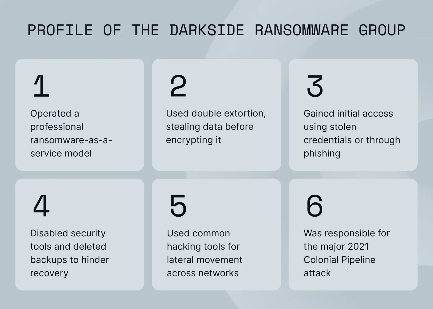 Image displaying profile of the DarkSide ransomware group