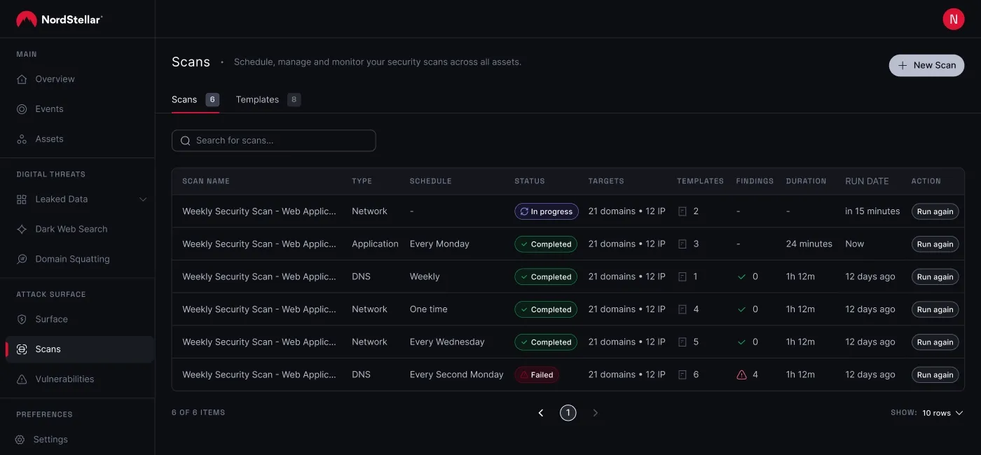 A view of NordStellar's dashboard showing security scans of the selected assets