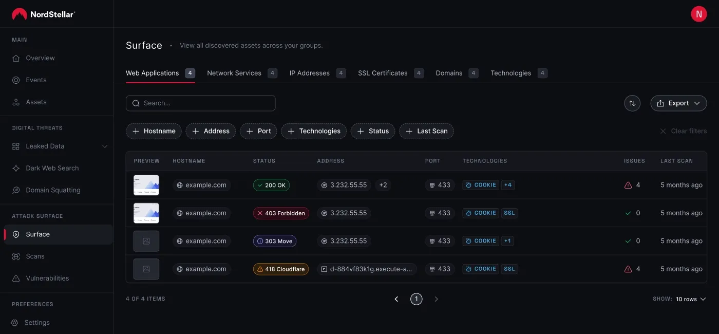 A view from NordStellar dashboard showing detected vulnerable assets