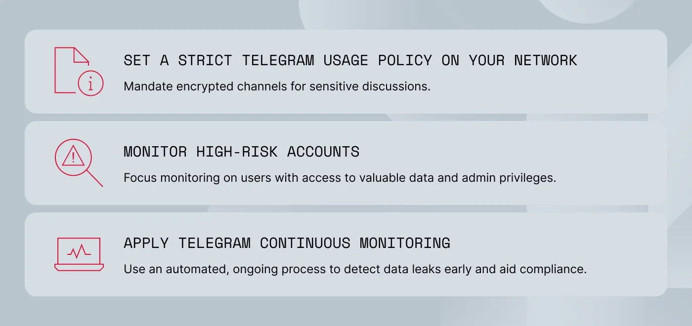 An image listing best practices for businesses securing Telegram activity, such as deploying Telegram monitoring solution